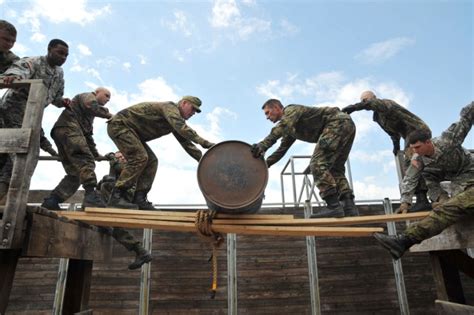 Teamwork Builds Continued Success Article The United States Army