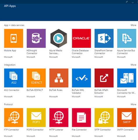 Azure App Service に Premium レベルを導入 - Microsoft Azure Japan ...