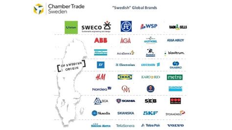 2 Chamber Trade Sweden Sw Colombia Swedish Market Access And Opport