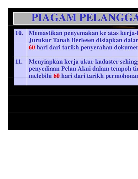 Membuat bayangan yang dinamakan peta dari sebagian besar atau sebagian kecil bumi. Integriti penjawat awam