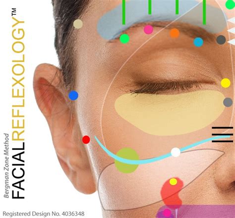 Facial Reflexology Wantage Reflexology Treatments Clara Rose Therapies