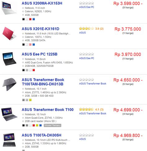 Harga Laptop Asus Yang Ada Dvdnya Harga 11