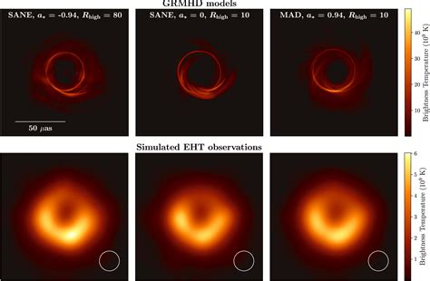 Figure 4 From First M87 Event Horizon Telescope Results I The Shadow