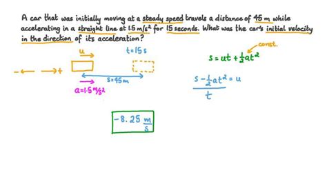 How To Calculate Distance Travelled With Acceleration Haiper