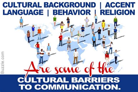 Owing To Cultural Differences Between People Communication Is Not