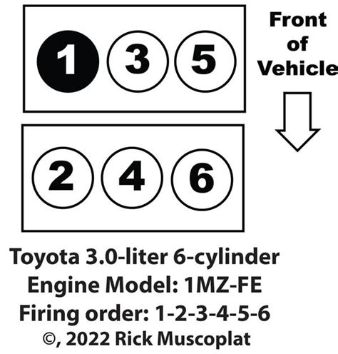 Toyota V6 Firing Order Diagram