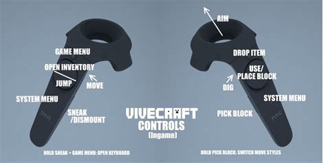 Check spelling or type a new query. How To Play - Vivecraft - VR Minecraft for SteamVR