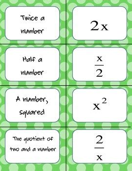 All important points of the chapter are cited in the. Translating Algebraic Expressions Card Matching Activity ...