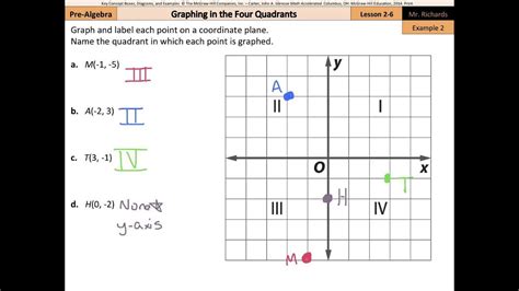 The four quadrants are easy to remember because they consist of a left upper quadrant (luq), left lower quadrant (llq), right upper quadrant (ruq), and right lower quadrant (rlq). 30 How To Label Quadrants On A Graph - Labels Database 2020