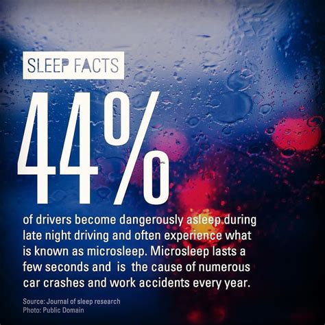Microsleep due to sleep deprivation can be hazardous. #sleep #