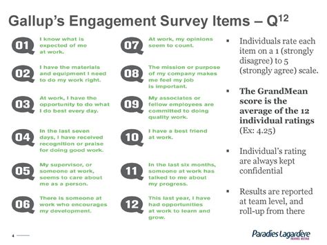 glory employee engagement definition gallup feedback questions to ask your team