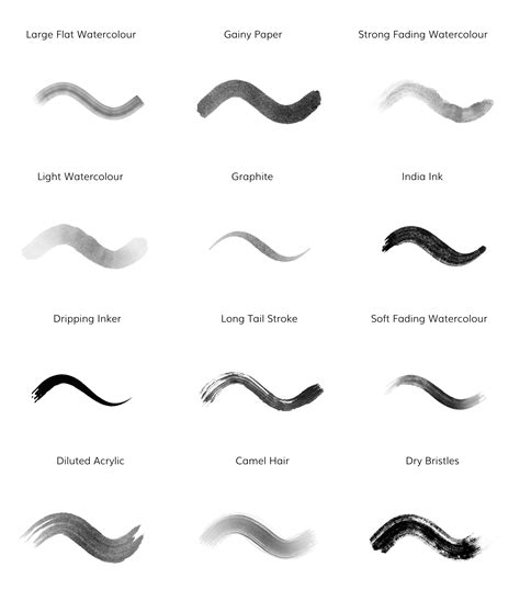 365typo: Vector brush set for Affinity Designer – for free