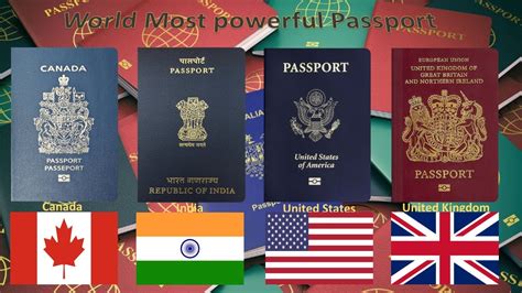 Comparison Worlds Most Powerful Passport 2020 Youtube