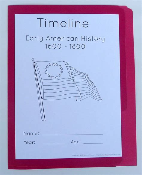 Early American History Timeline Folders And Poster With Free Printables