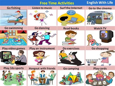 Free Time And Leisure Activities Vocabulary In English 1 Hobbies To