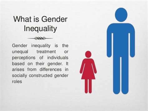 Gender Inequality Presentation