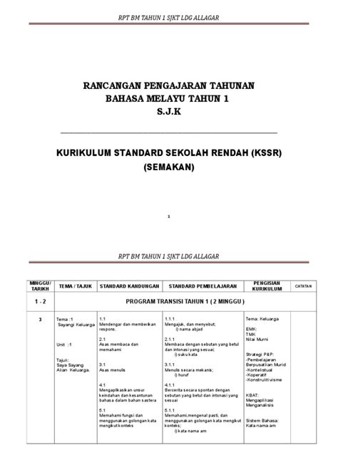 Rpt semakan 2017 pendidikan islam ini adalah rpt pendidikan islam yang terbaru dibina berdasarkan dskp pendidikan islam kssr semakan 2017. Rpt Bm Sjk Tahun 1 Kssr (Semakan) 2018