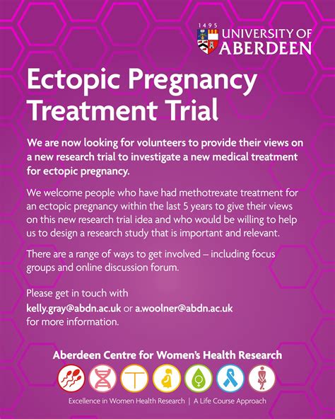 Aberdeen Centre For Womens Health Research On Twitter We Are Now