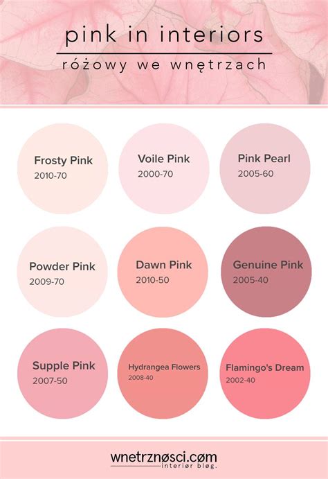 Pink Interiors Wnetrznosci Com Pink Paint Colors Color Palette