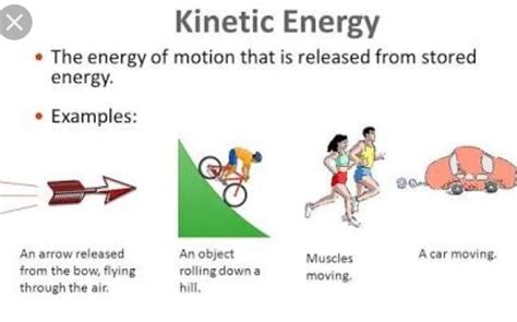 10 Examples Of Kinetic Energy