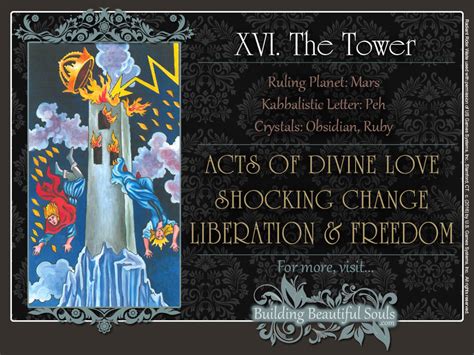 The imagery and symbolic meanings of the tower tarot card. Tower Tarot Card Meanings