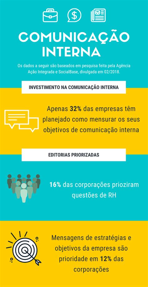 O que é comunicação empresarial e qual a sua importância SuaTV