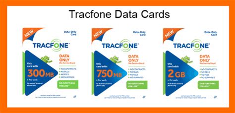 Unlimited carryover of unused minutes, text, and data with active service. Tracfone Card Options - Compare Airtime Rates