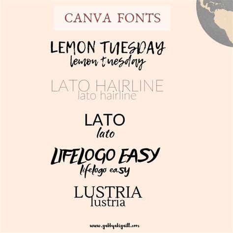 Using Canva Fonts For Commercial Use Printable Templates