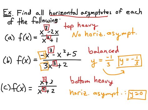 The equation you gave has a vertical asymptote at x = 2. ShowMe - horizontal asymptote