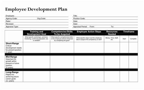 A Practical 3 Step Employee Development Plan Templates Totara