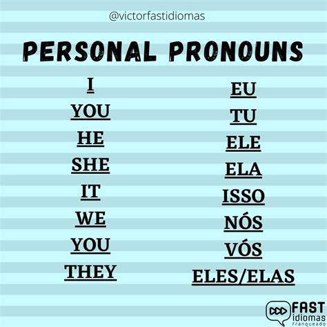 Pronomes Em Ingles E Portugues