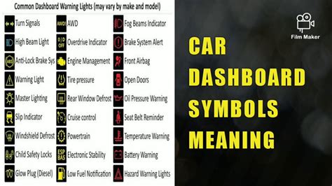 Indicator light means that there is an exterior light on the vehicle that is not functioning. உங்கள் காரின் சிக்கல்கள்- Alarm symbols from car dashboard ...