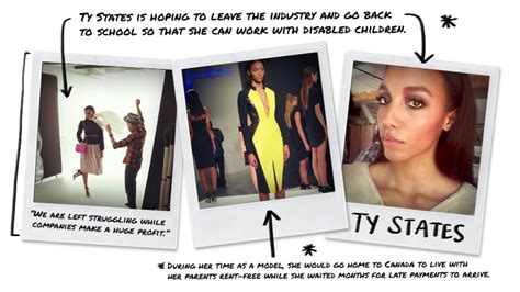 Runway Injustice How The Modeling Industry Exploits Young Workers