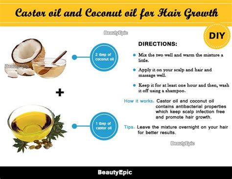 It can actually help grow hair longer and thicker. How to Use Castor oil for Hair Growth | Castor oil for ...
