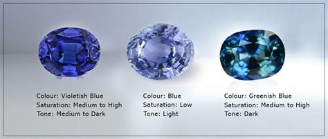 Blue Sapphires 7 Tips You Need To Know Before You Buy