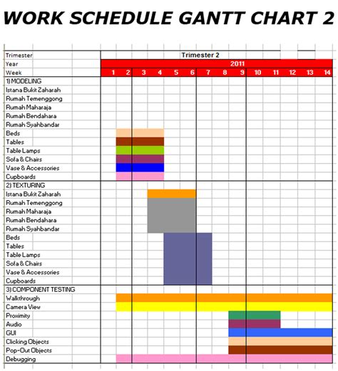 My Vr Project Work Schedule Gantt Chart 2