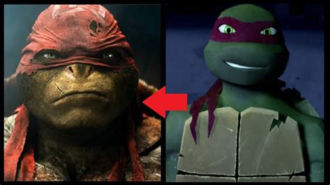 شخصيات سلاحف النينجا في الحقيقةninja Turtles Characters In Real Life