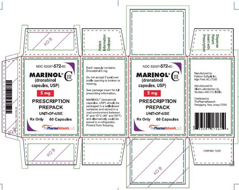 marinol drug classification