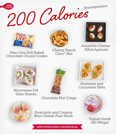 Easy Low Calorie Lunch Ideas Under 200 Calories