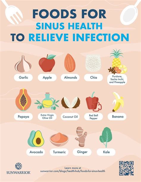 10 Foods For Sinus Health And 10 Ways To Relieve Infection Infographic