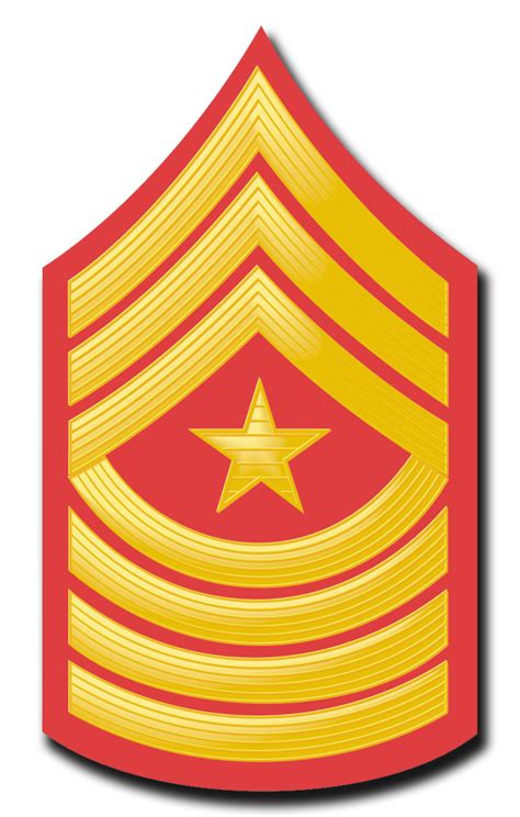 Usmc E 9 Sergeant Major Red Gold Chevron Decal