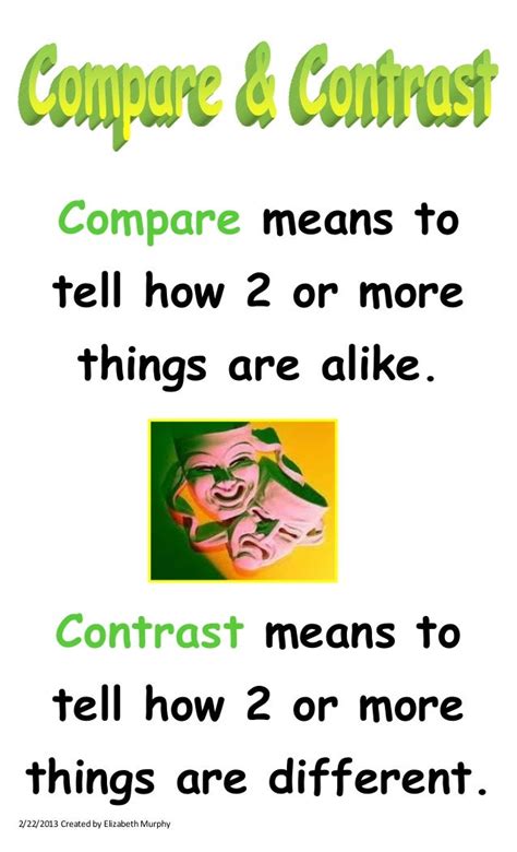 Compare And Contrast Comprehension Skill Poster