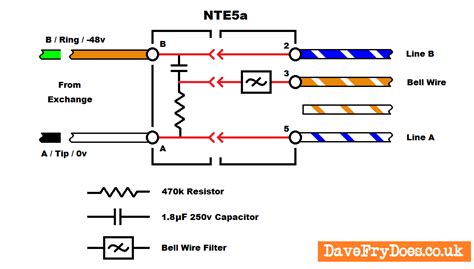 Install An Nte5a Bt Virgin Openreach Etc Master Socket Wiring Diagram