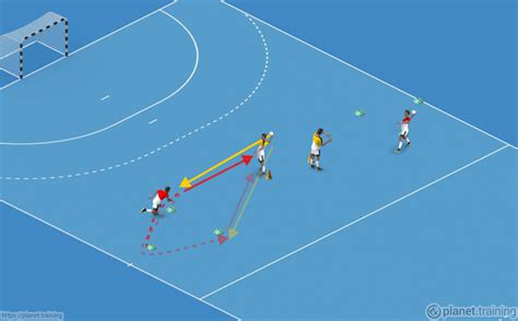 Handball Drills Passing Planettraining