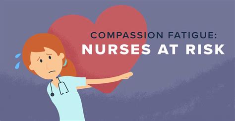 Compassion Fatigue Nurses At Risk Nursegrid