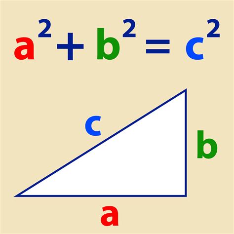 Teorema De Pitagoras Imagen