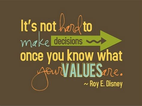 Quotes About Values