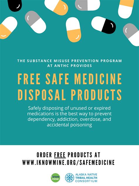 Safe Medication Disposal Promotional Flyer Iknowmine