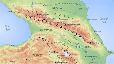 What Does Caucasian Really Mean Howstuffworks Caucasus Mountains
