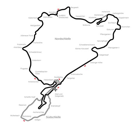 Nurburgring Corner Names Map Nurburgring Autopedia Fandom Emelie Sauer